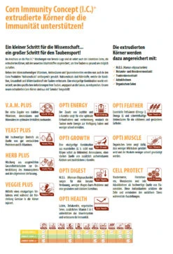 Colombine Carrot Corn I.C.⁺ 10kg 5 Colombine Carrot Corn I.C.⁺ 10kg -Tierbedarf Rabatte corn ic