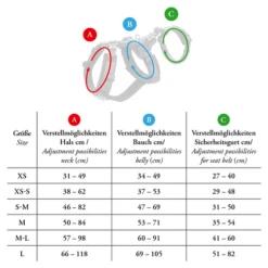 Hunter Sicherheitsgeschirr Maldon -Tierbedarf Rabatte hunter veiligheidsharnas maldon 221561 0500 none